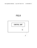 REDUNDANT SYSTEM, CONTROL APPARATUS, AND CONTROL METHOD diagram and image