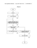 REDUNDANT SYSTEM, CONTROL APPARATUS, AND CONTROL METHOD diagram and image