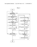 REDUNDANT SYSTEM, CONTROL APPARATUS, AND CONTROL METHOD diagram and image