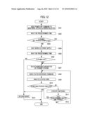 REDUNDANT SYSTEM, CONTROL APPARATUS, AND CONTROL METHOD diagram and image