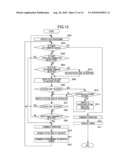 REDUNDANT SYSTEM, CONTROL APPARATUS, AND CONTROL METHOD diagram and image