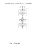 Method and Apparatus for an Improved File Repository diagram and image