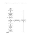 Method and Apparatus for an Improved File Repository diagram and image