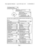 END USER CONTROL CONFIGURATION SYSTEM WITH DYNAMIC USER INTERFACE diagram and image