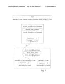 Method For Testing A Control Apparatus And Test Device diagram and image