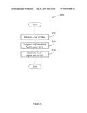 FAULT INJECTION diagram and image