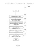 FAULT INJECTION diagram and image