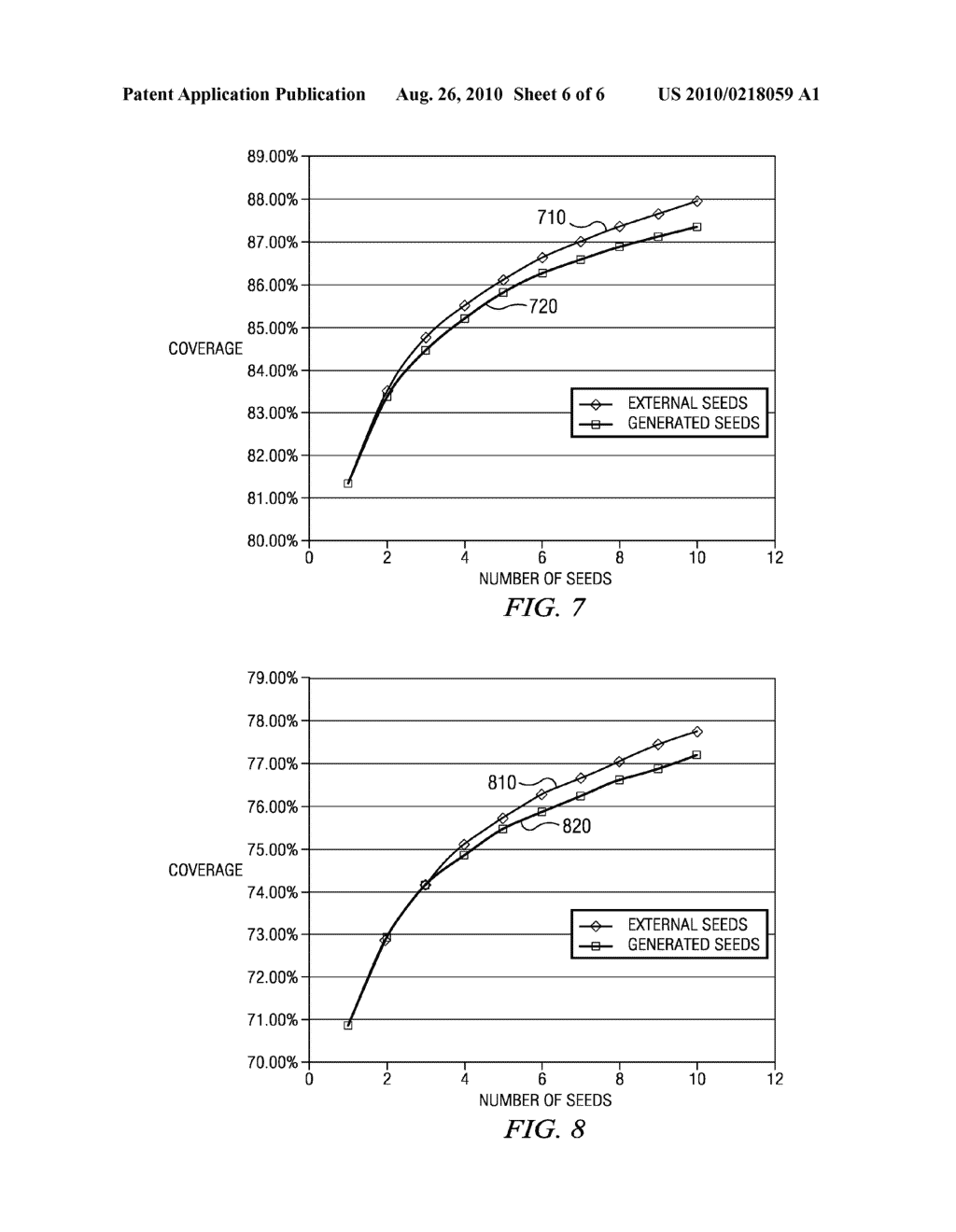 On-Chip Seed Generation Using Boolean Functions for LFSR Re-Seeding Based Logic BIST Techniques for Low Cost Field Testability - diagram, schematic, and image 07