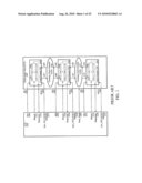 Method and Apparatus for Unifying Self-Test with Scan-Test During Prototype Debug and Production Test diagram and image