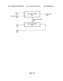 Method and Apparatus for Unifying Self-Test with Scan-Test During Prototype Debug and Production Test diagram and image