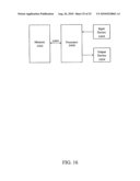 Method and Apparatus for Unifying Self-Test with Scan-Test During Prototype Debug and Production Test diagram and image