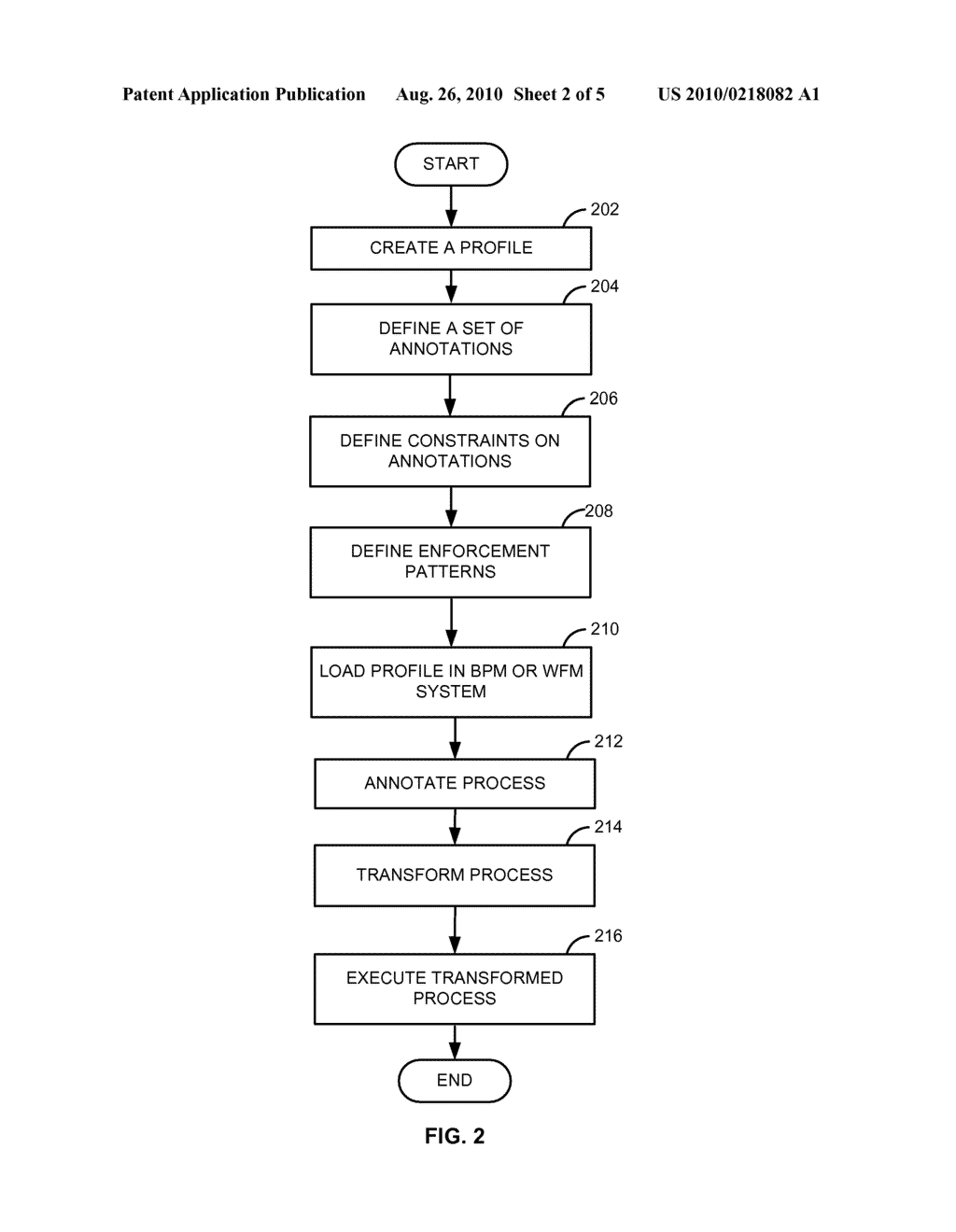 METHOD AND SYSTEM FOR EXPRESSING AND ENFORCING NON-FUNCTIONAL CONCERNS IN BUSINESS PROCESS MANAGEMENT SYSTEMS AND WORKFLOW SYSTEMS - diagram, schematic, and image 03