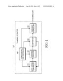 Apparatus and method for extracting thumbnail of contents in electronic device diagram and image