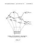 Apparatus and method for extracting thumbnail of contents in electronic device diagram and image