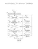 SYSTEM AND METHODOLOGY FOR IMAGE AND OVERLAID ANNOTATION DISPLAY, MANAGEMENT AND COMMUNICATION diagram and image