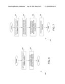 SYSTEMS AND METHODS FOR PROVIDING MULTI-DIRECTIONAL VISUAL BROWSING ON AN ELECTRONIC DEVICE diagram and image