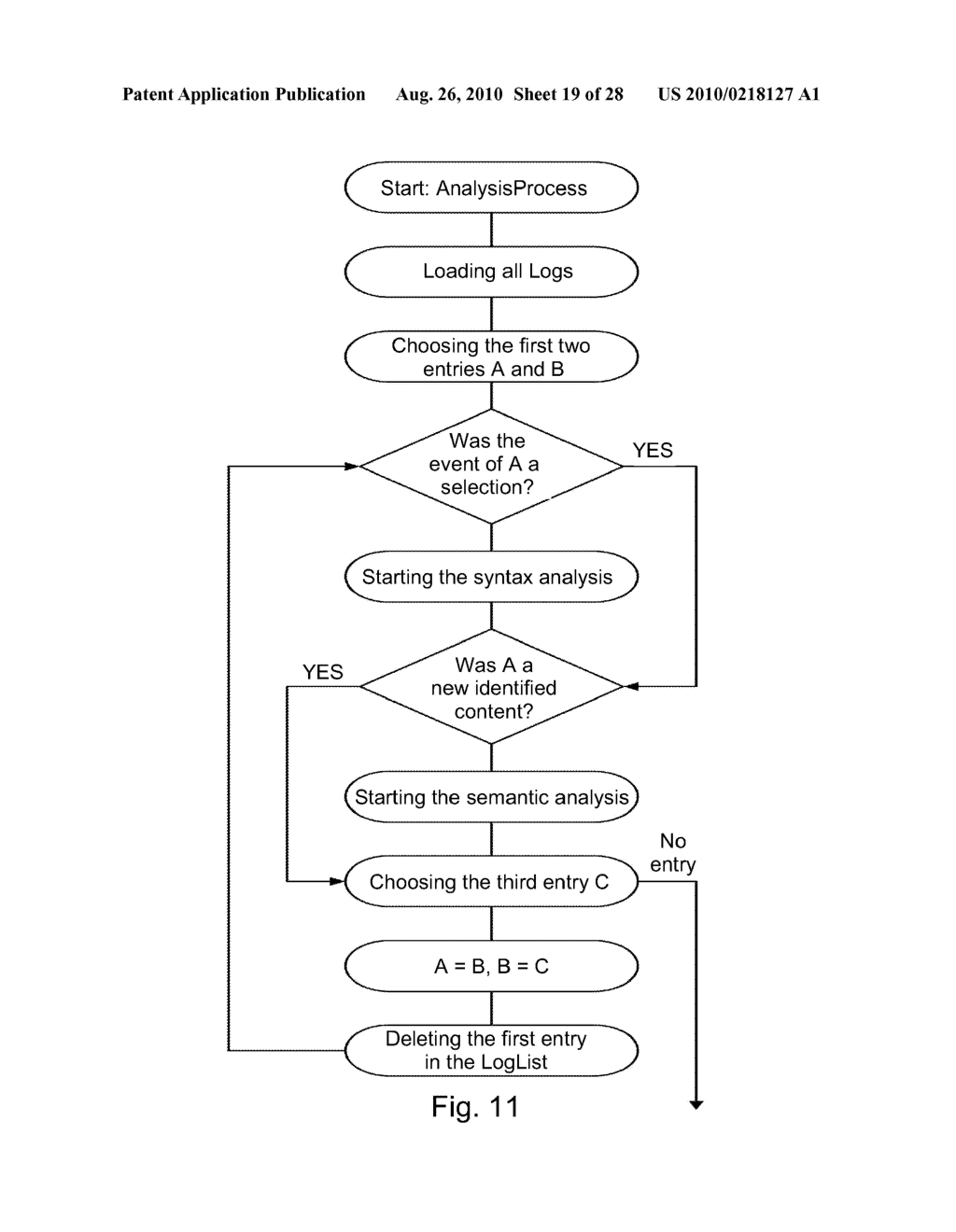 Detecting Correlations Between Data Representing Information - diagram, schematic, and image 20