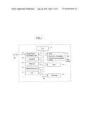 DISPLAY DEVICE diagram and image