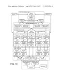 SYNTHESIS USING MULTIPLE SYNTHESIS ENGINE CONFIGURATIONS diagram and image