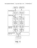 SYNTHESIS USING MULTIPLE SYNTHESIS ENGINE CONFIGURATIONS diagram and image