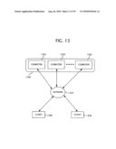 SYNTHESIS USING MULTIPLE SYNTHESIS ENGINE CONFIGURATIONS diagram and image