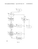 Method and System for Sequential Netlist Reduction Through Trace-Containment diagram and image