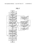 METHOD FOR DESIGNING CELL LAYOUT OF SEMICONDUCTOR INTEGRATED CIRCUIT diagram and image