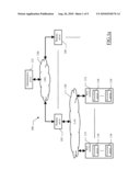 Method System and Computer Program for Metering Usage of Software Products Based on Real-Time Benchmarking of Processing Power diagram and image