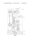 Method System and Computer Program for Metering Usage of Software Products Based on Real-Time Benchmarking of Processing Power diagram and image