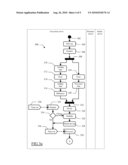 Method System and Computer Program for Metering Usage of Software Products Based on Real-Time Benchmarking of Processing Power diagram and image