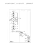 Method System and Computer Program for Metering Usage of Software Products Based on Real-Time Benchmarking of Processing Power diagram and image