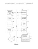 DYNAMIC COMPILING AND LOADING AT RUNTIME diagram and image