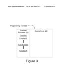 DYNAMIC COMPILING AND LOADING AT RUNTIME diagram and image