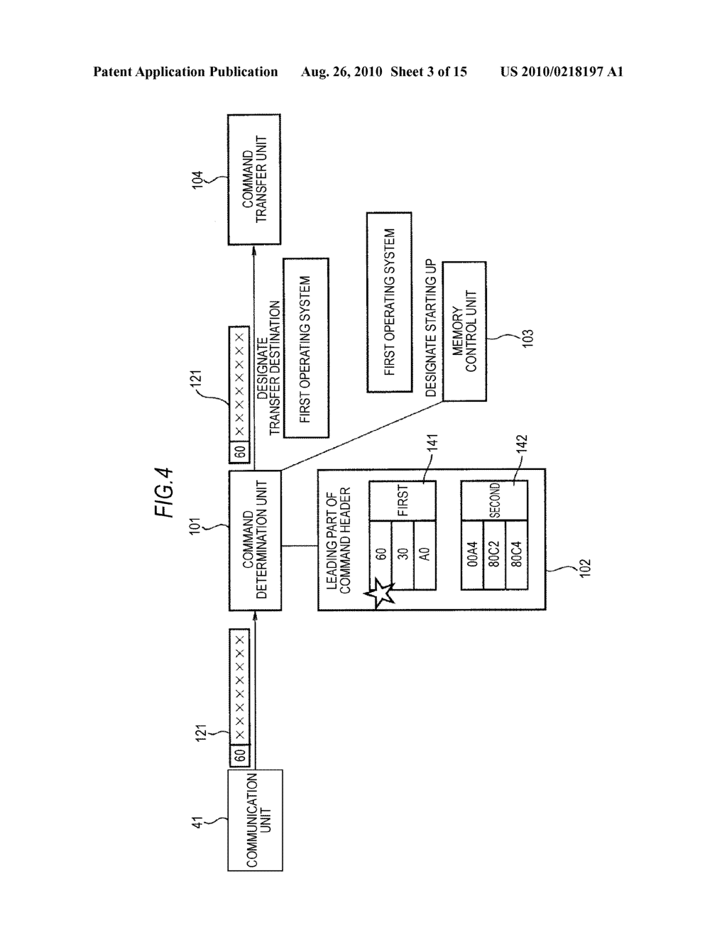 INFORMATION PROCESSING APPARATUS, METHOD, AND PROGRAM - diagram, schematic, and image 04