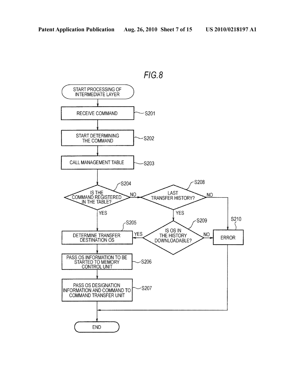 INFORMATION PROCESSING APPARATUS, METHOD, AND PROGRAM - diagram, schematic, and image 08