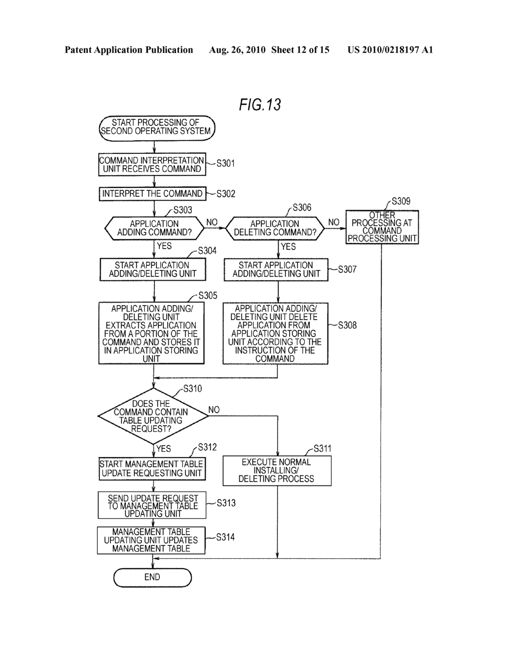 INFORMATION PROCESSING APPARATUS, METHOD, AND PROGRAM - diagram, schematic, and image 13