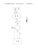 METHOD FOR PROGRAMMATIC EDITING OF TEXT FILES diagram and image