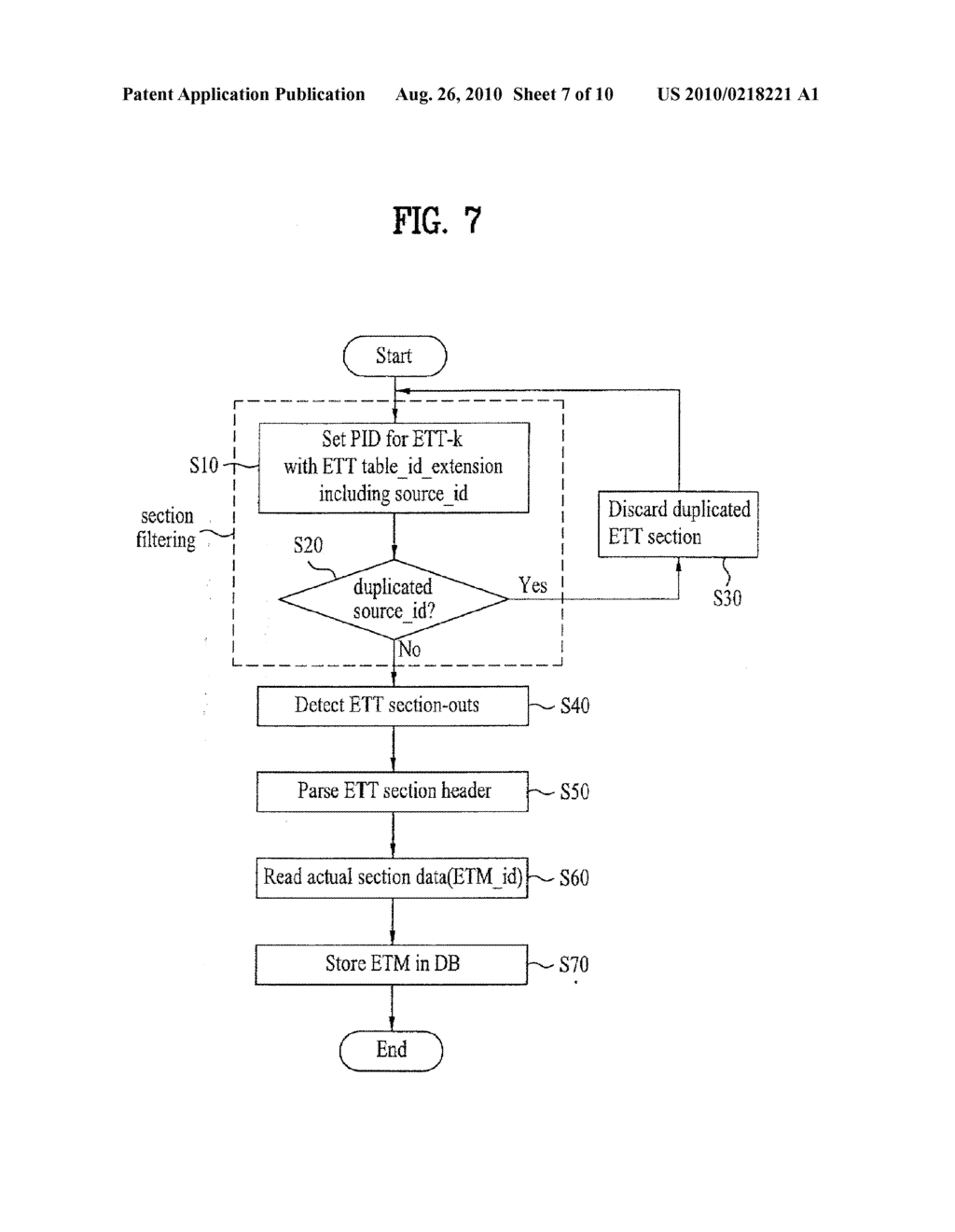 DIGITAL TELEVISION SIGNAL, DIGITAL TELEVISION RECEIVER, AND METHOD OF PROCESSING DIGITAL TELEVISION SIGNAL - diagram, schematic, and image 08