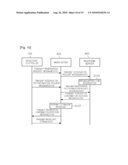 SYSTEM AND METHOD FOR INTERACTIVE IPTV BROADCASTING SERVICE OF USER PARTICIPATION diagram and image