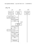 SYSTEM AND METHOD FOR INTERACTIVE IPTV BROADCASTING SERVICE OF USER PARTICIPATION diagram and image