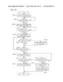 SYSTEM AND METHOD FOR INTERACTIVE IPTV BROADCASTING SERVICE OF USER PARTICIPATION diagram and image