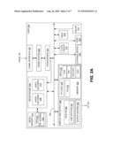 SIGNALLING OF AUXILIARY INFORMATION THAT ASSISTS PROCESSING OF VIDEO ACCORDING TO VARIOUS FORMATS diagram and image