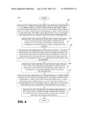 SIGNALLING OF AUXILIARY INFORMATION THAT ASSISTS PROCESSING OF VIDEO ACCORDING TO VARIOUS FORMATS diagram and image