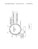 Soybean Seed and Oil Compositions And Methods of Making Same diagram and image