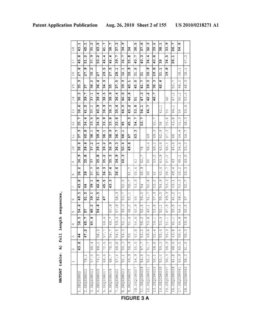 PLANTS HAVING IMPROVED CHARACTERISTICS AND METHOD FOR MAKING THE SAME - diagram, schematic, and image 03