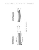 PACKAGING SUBSTRATE HAVING PATTERN-MATCHED METAL LAYERS diagram and image