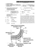 MANUFACTURING METHOD OF RARE EARTH-IRON RING MAGNET WITH CONTINUOUS ORIENTATION CONTROLLED ANISOTROPY diagram and image