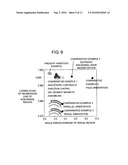 MANUFACTURING METHOD OF RARE EARTH-IRON RING MAGNET WITH CONTINUOUS ORIENTATION CONTROLLED ANISOTROPY diagram and image