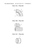 MANUFACTURING METHOD OF RARE EARTH-IRON RING MAGNET WITH CONTINUOUS ORIENTATION CONTROLLED ANISOTROPY diagram and image