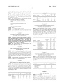 HYDROXYMETHYLFURFURAL ETHERS FROM SUGARS OR HMF AND BRANCHED ALCOHOLS diagram and image